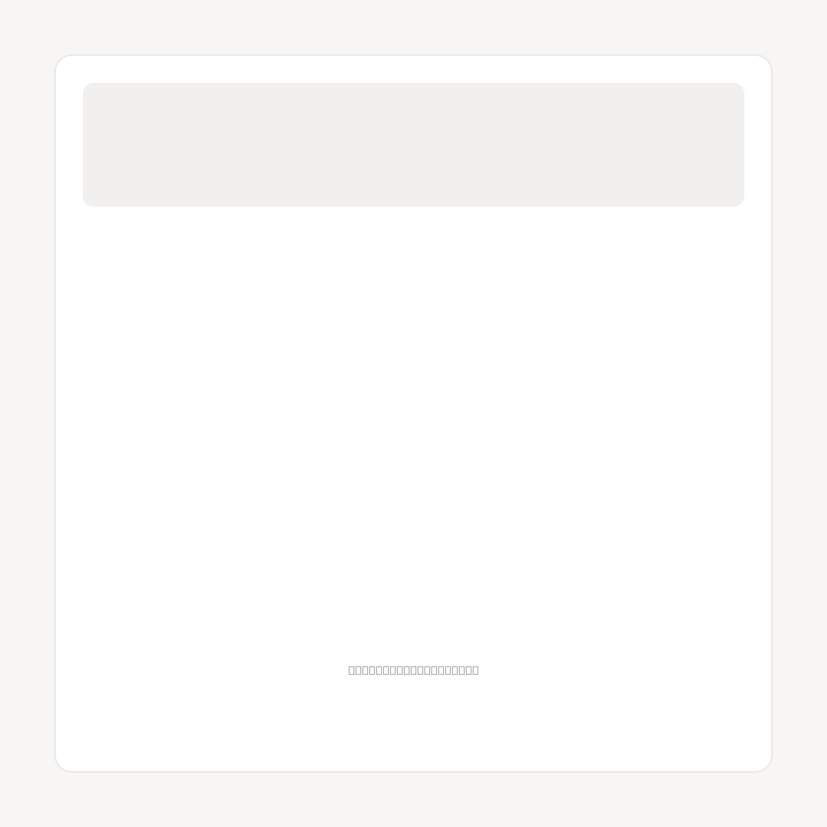 GAMINGONLINE.COM domain asset card