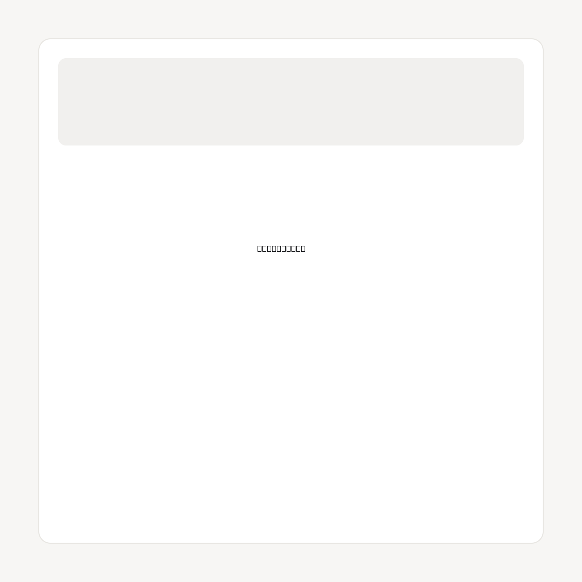 GAMINGTOUR.COM domain asset card