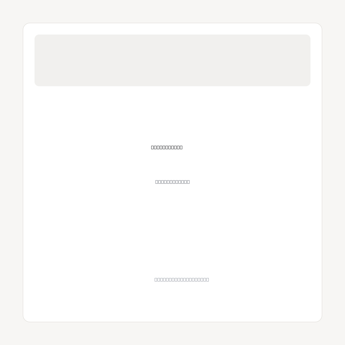 GLOBALFOODS.COM domain asset card
