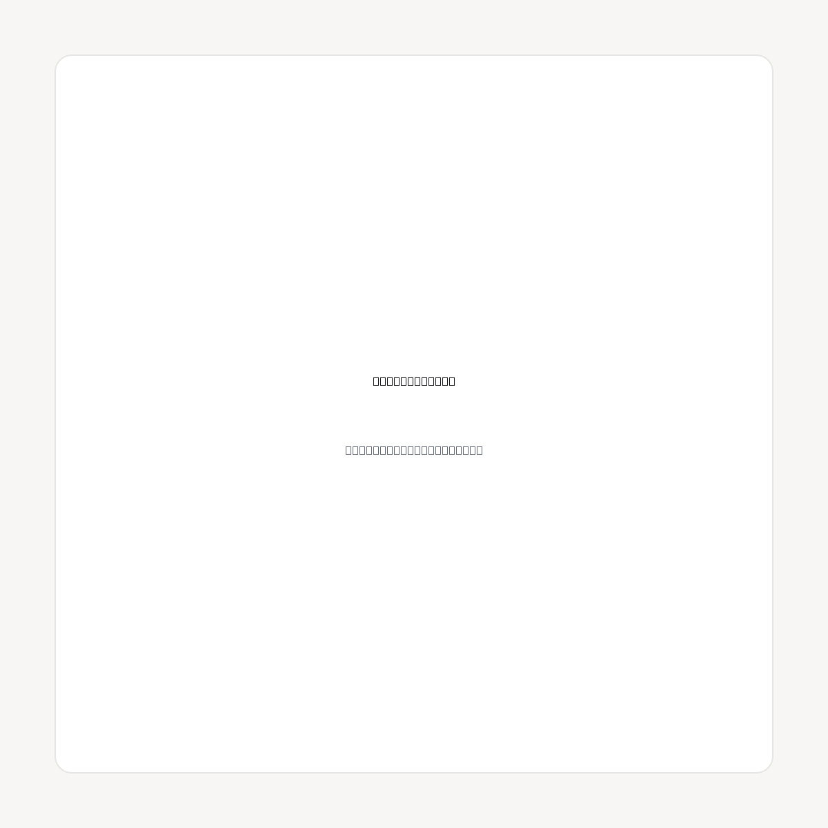 GREENPORT.LI domain asset card