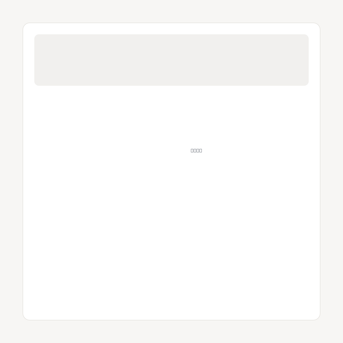 GULFSEAFOOD.COM domain asset card