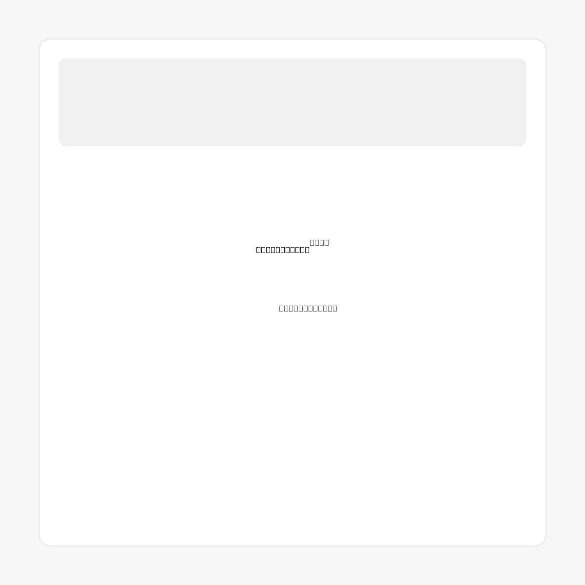 HEALTH-CHAT.COM domain asset card