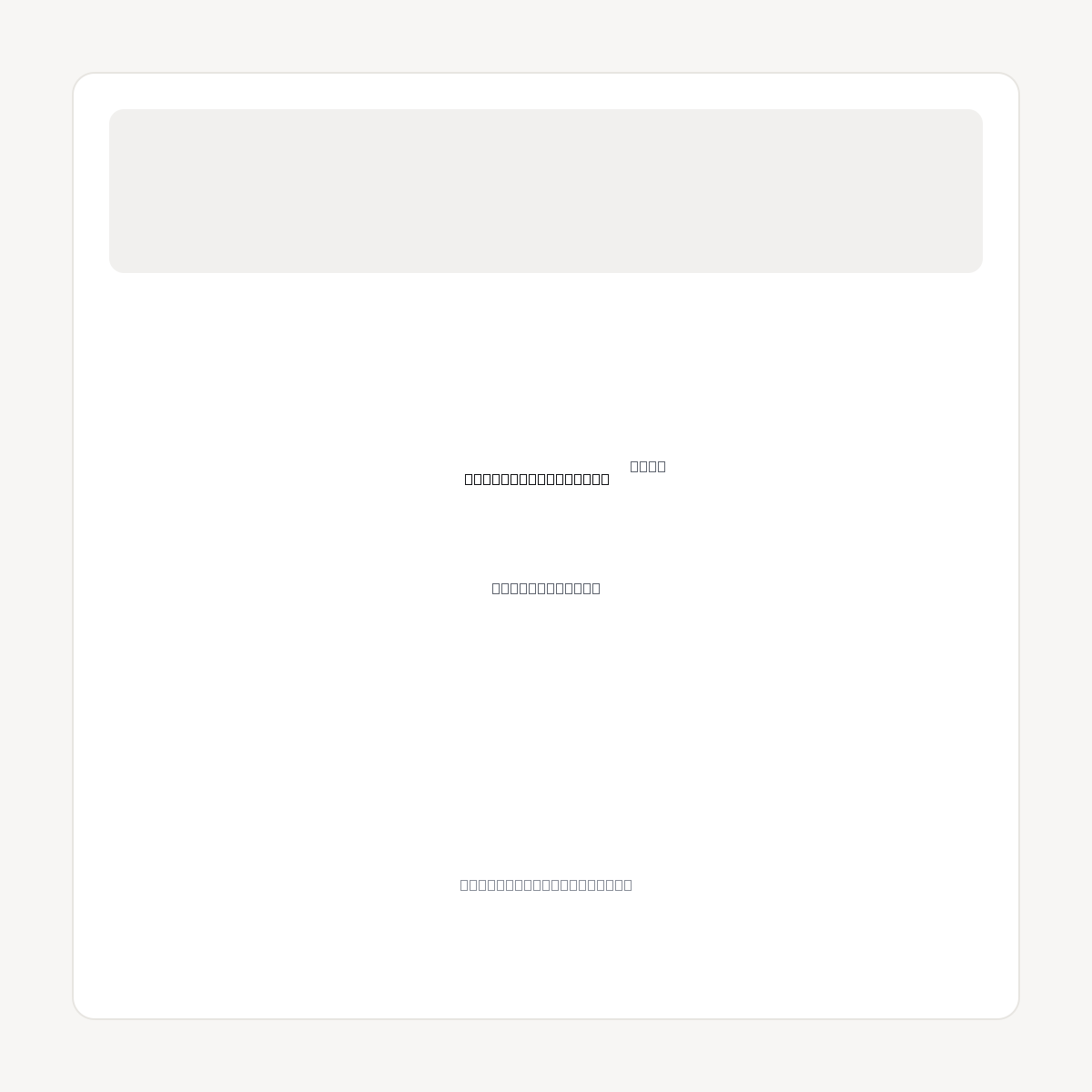 HEALTHCAREXPRESS.COM domain asset card