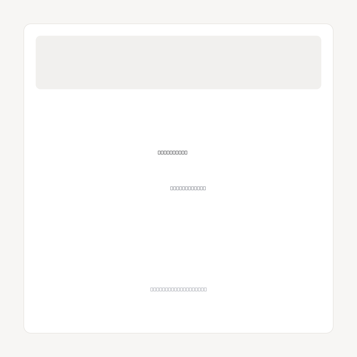 HONESTFOOD.COM domain asset card