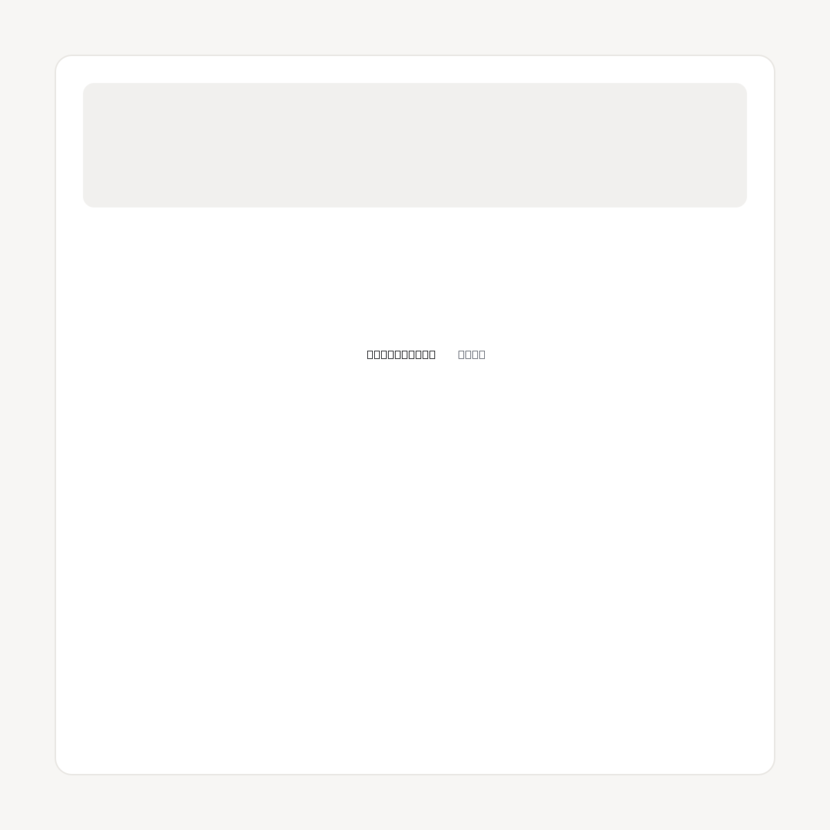 HOTELCHECK.COM domain asset card