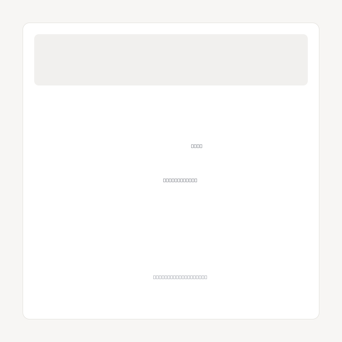 HOTELTRAVELCOUPONS.COM domain asset card