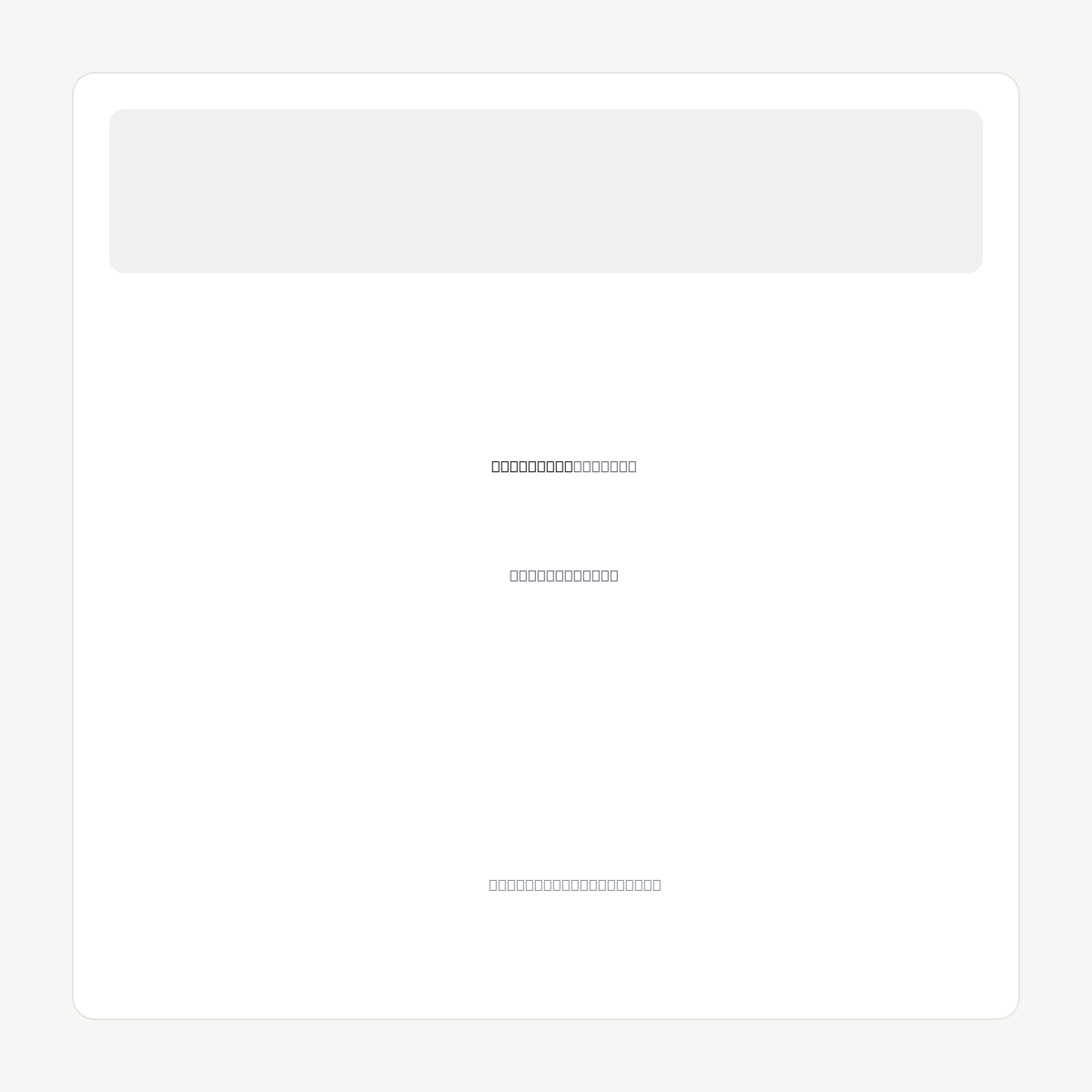 IASSEMBLE.COM.AU domain asset card