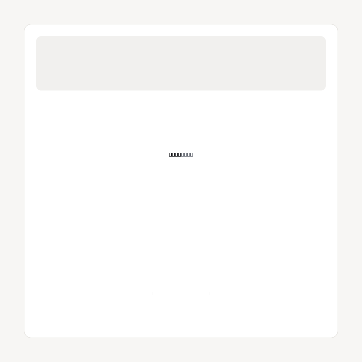 IDID.COM domain asset card