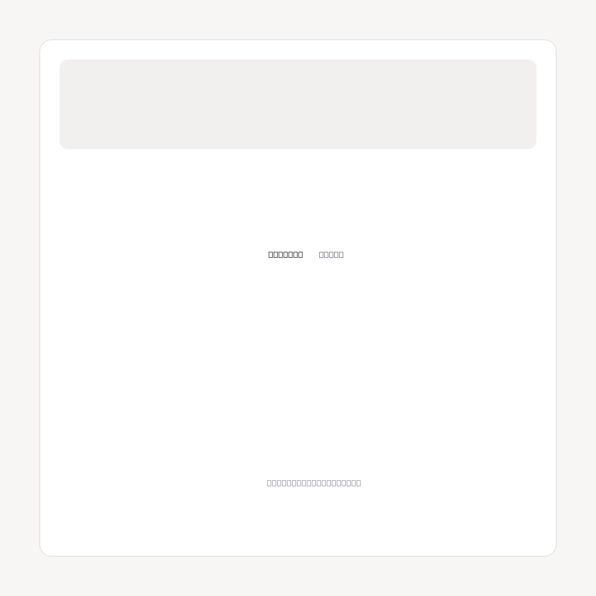 IGAMING.INFO domain asset card
