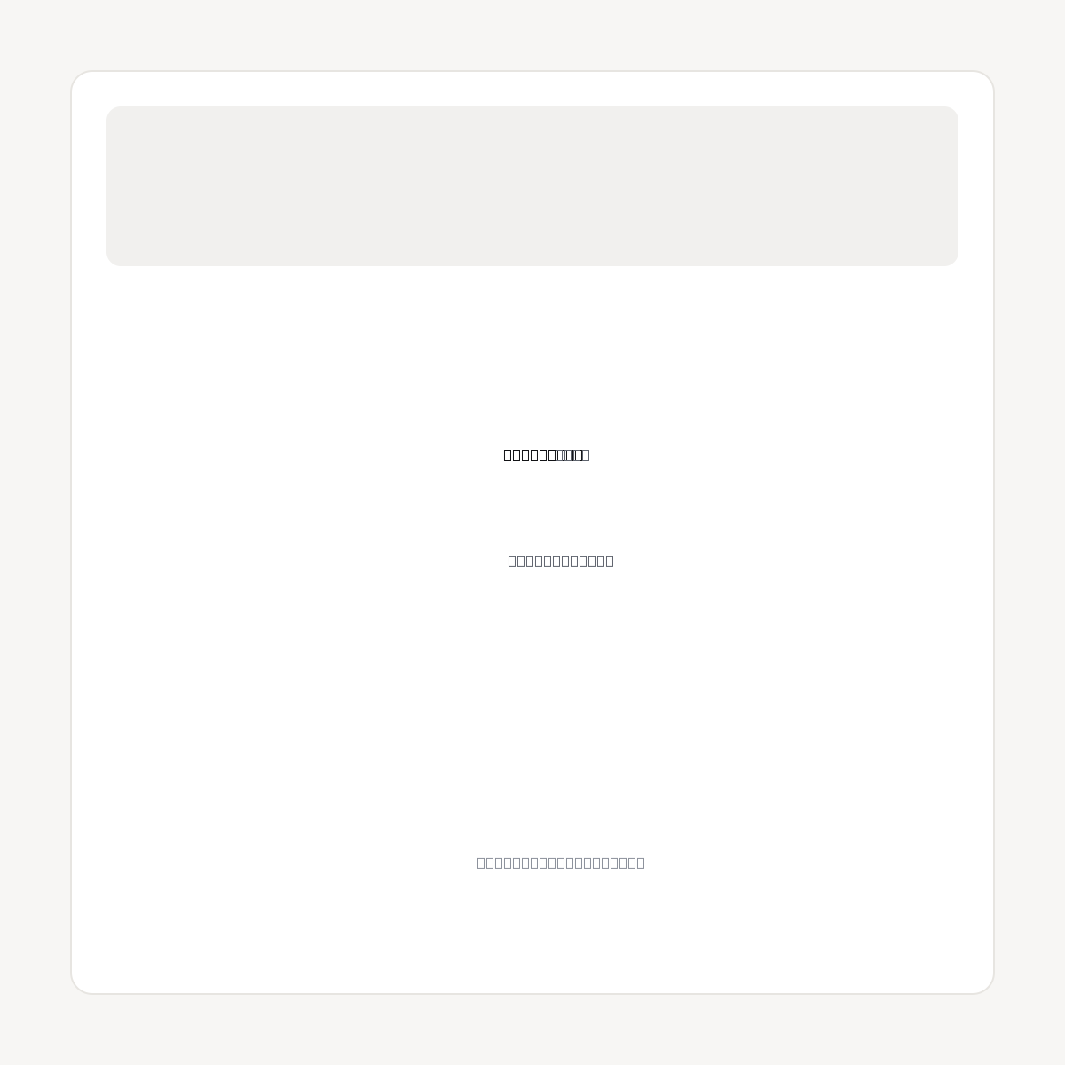 IGAMINGAI.COM domain asset card
