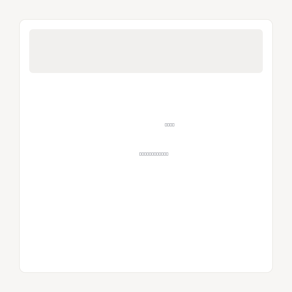 IGAMINGAWARDS.COM domain asset card