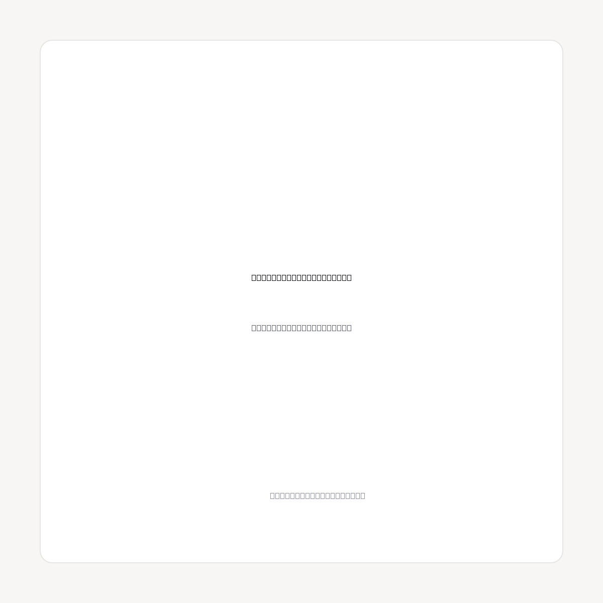 IMPORT.INTERNATIONAL domain asset card