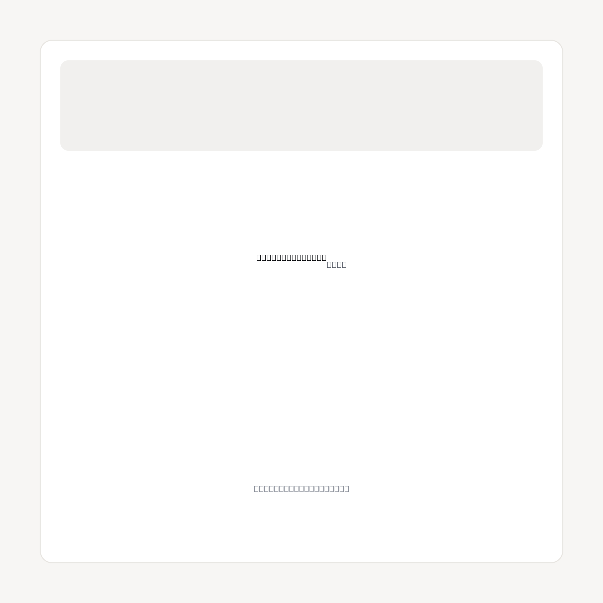 ITINTELLIGENCE.COM domain asset card