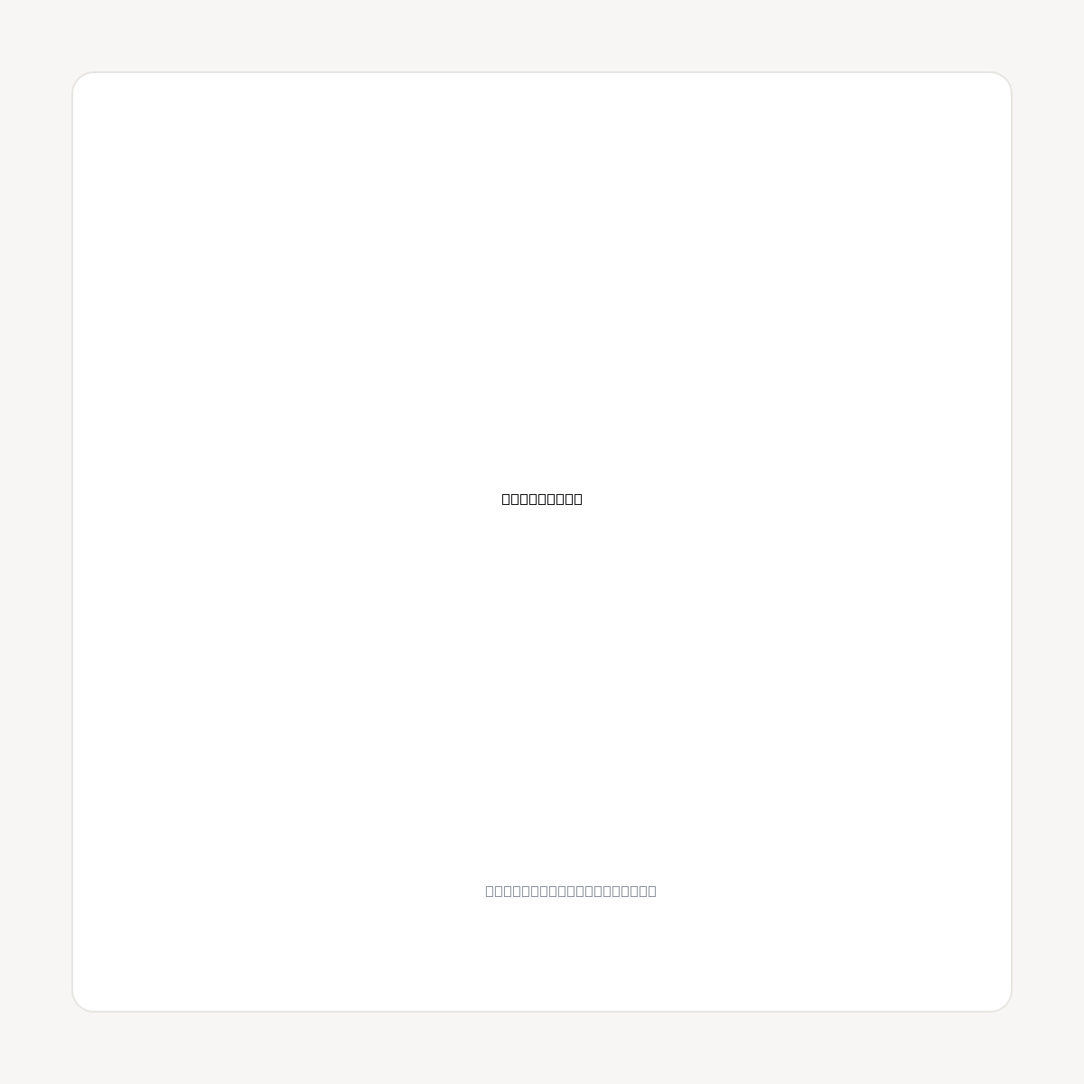 JAN.WORLD domain asset card