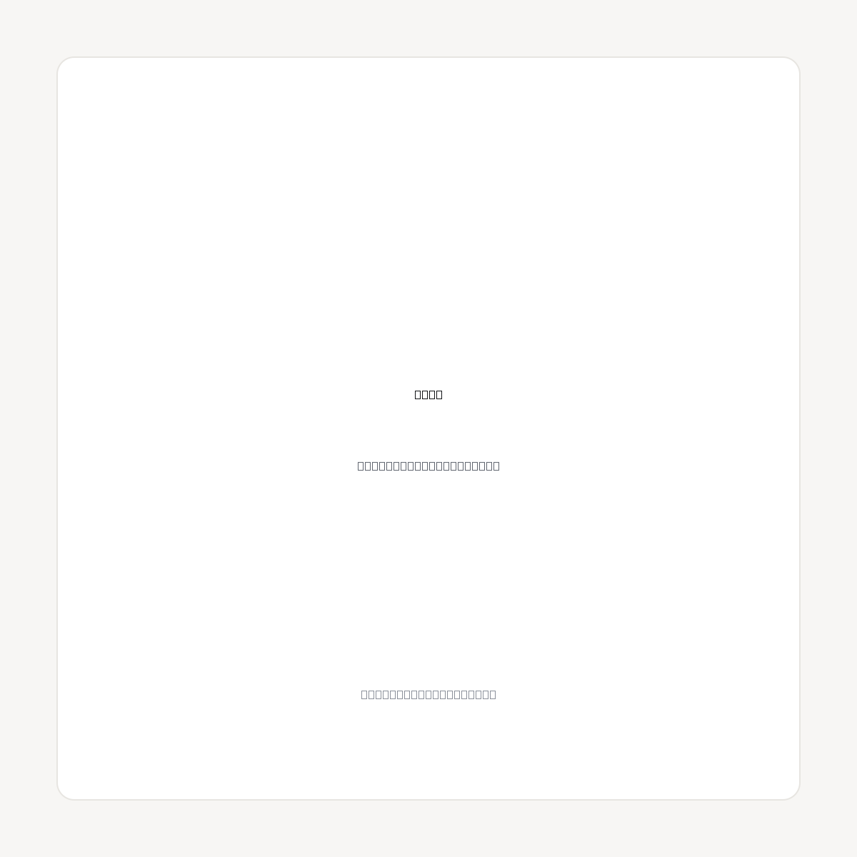 L.TV domain asset card