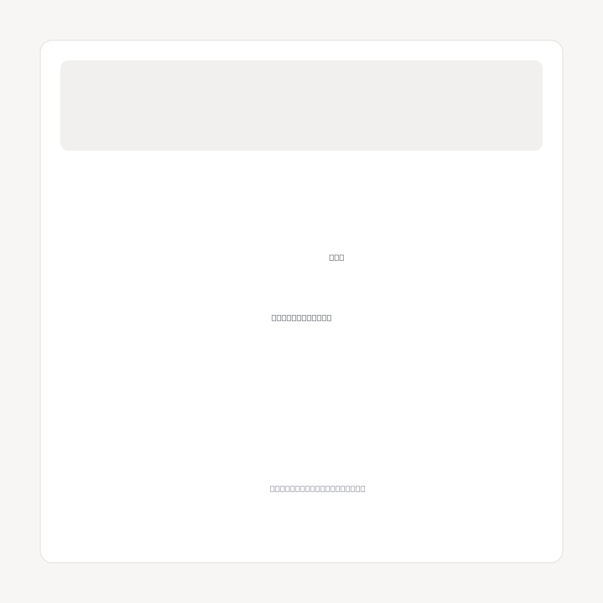 LEGALCONTRACTS.AI domain asset card