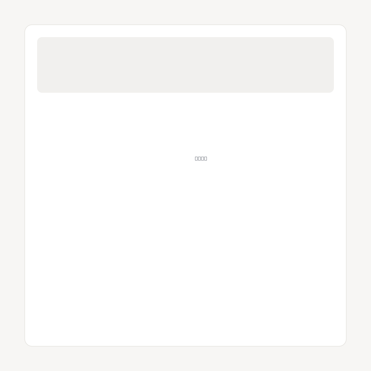 LITTLEFOOD.COM domain asset card