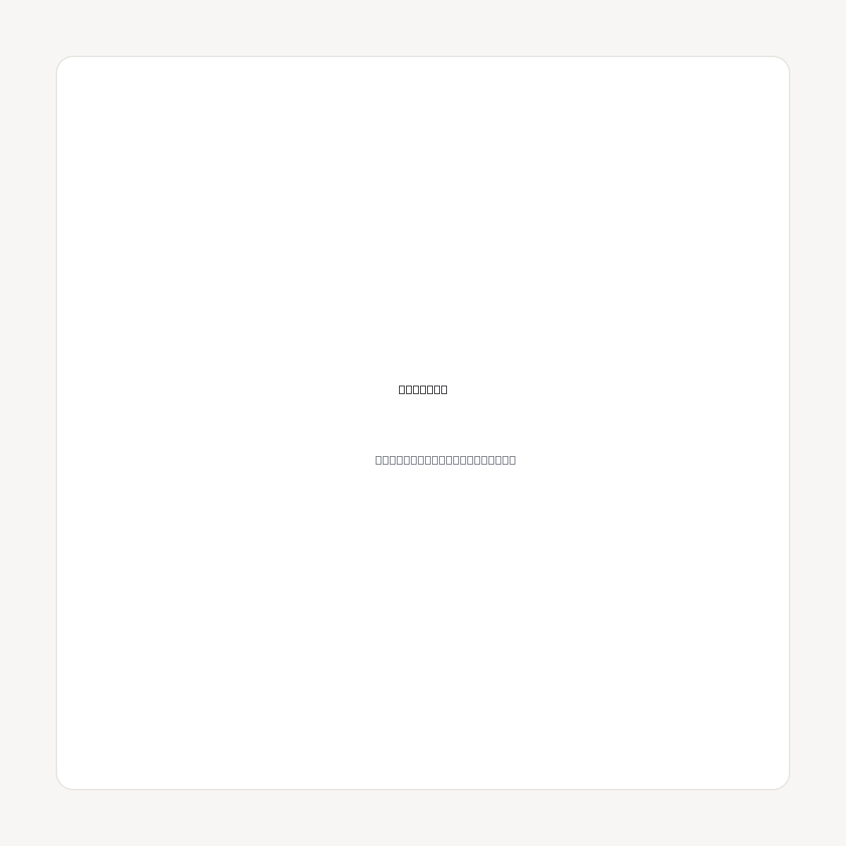 LOAN.AZ domain asset card