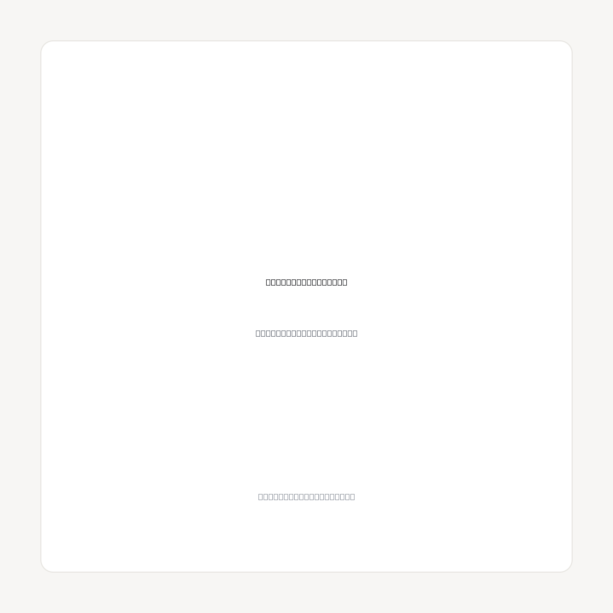 MADEINCHAINA.COM domain asset card