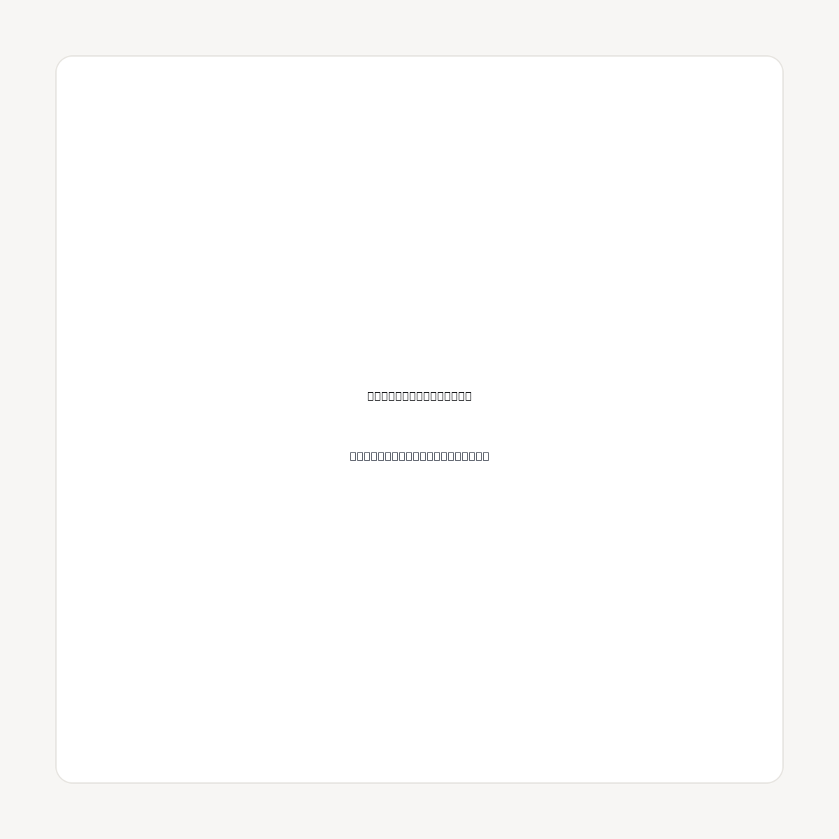 MARKETPLACE.COM domain asset card