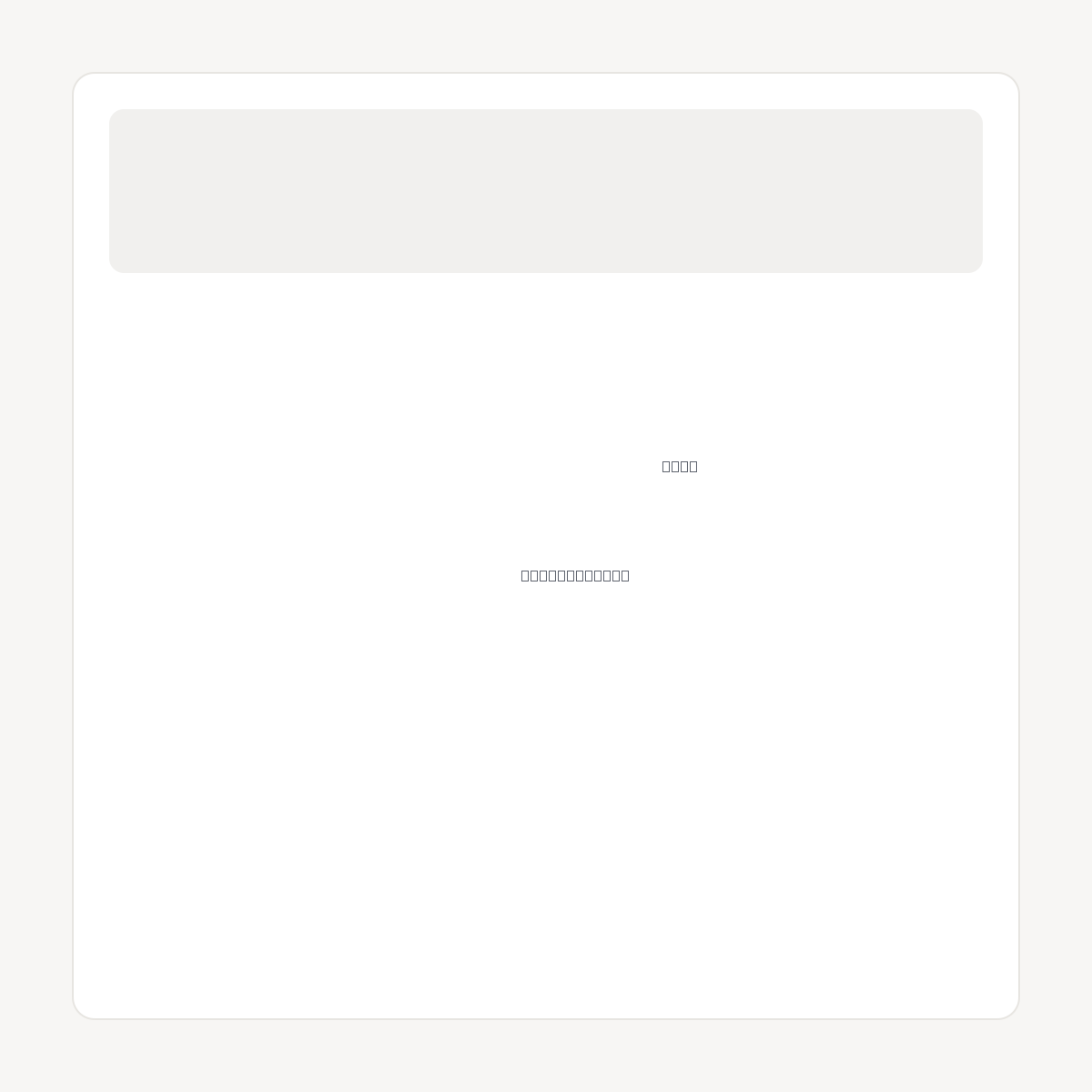MARKETSUPERINTELLIGENCE.COM domain asset card