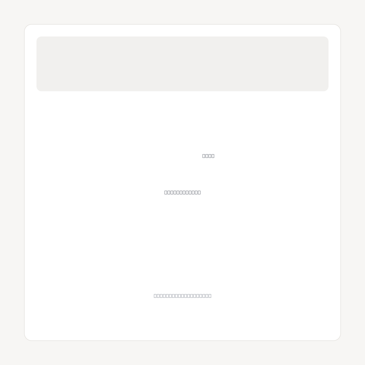 MAXIMUMHEALTHCARE.COM domain asset card