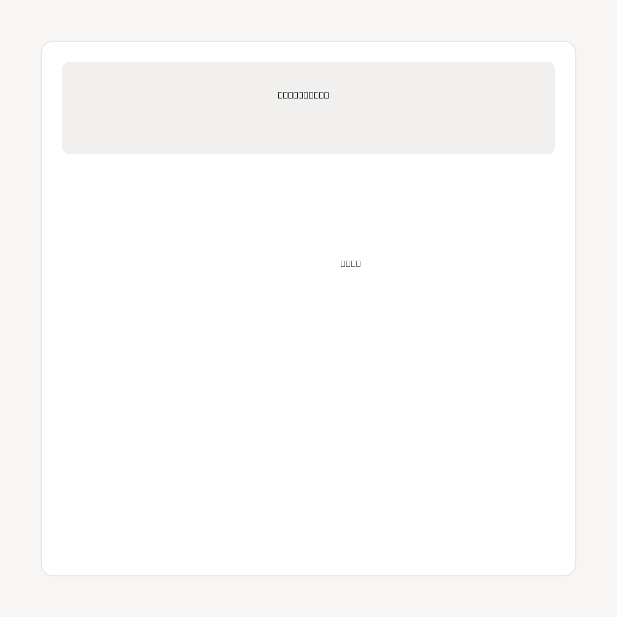 MEDIA-DESK.COM domain asset card