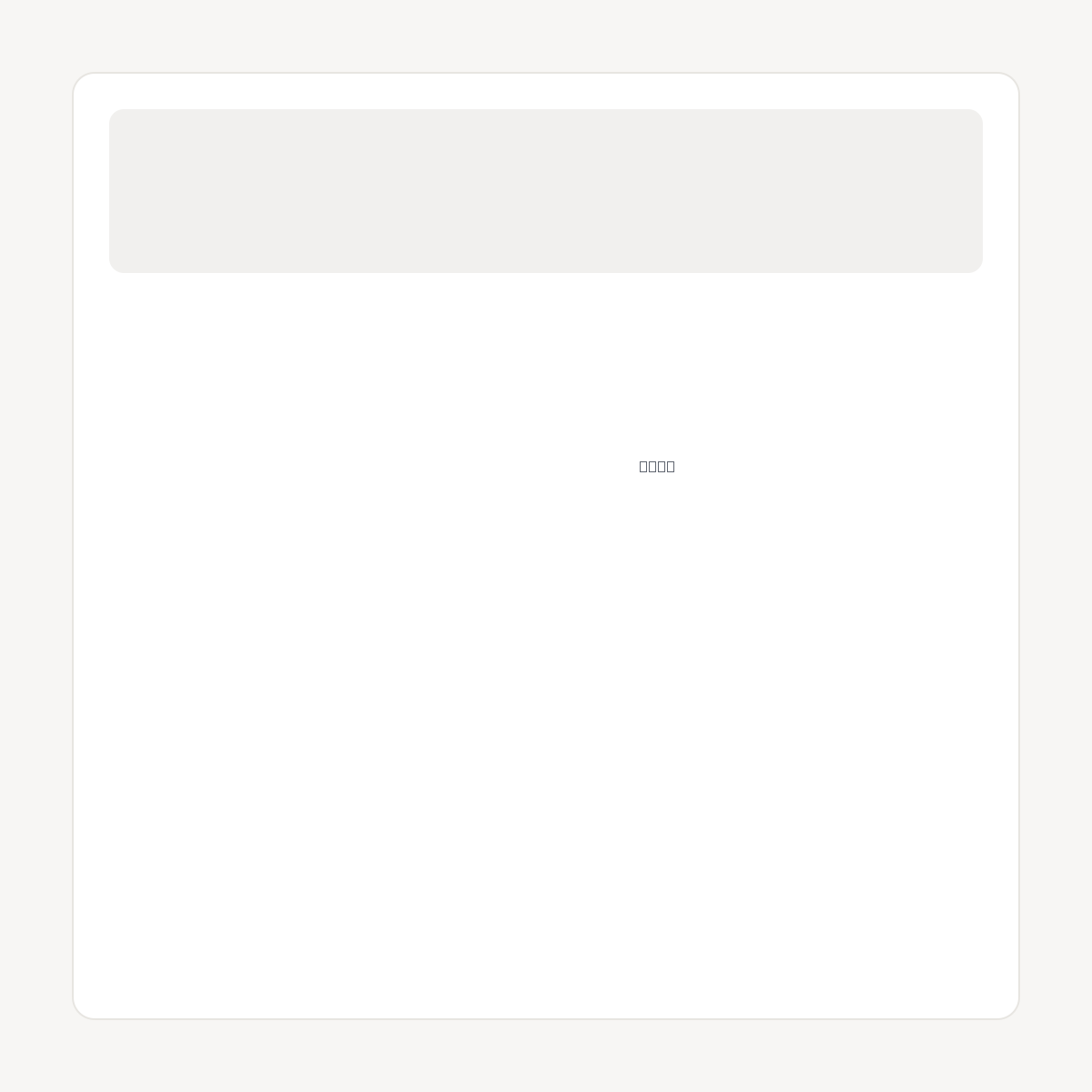 MEMORIALHEALTHCARE.COM domain asset card