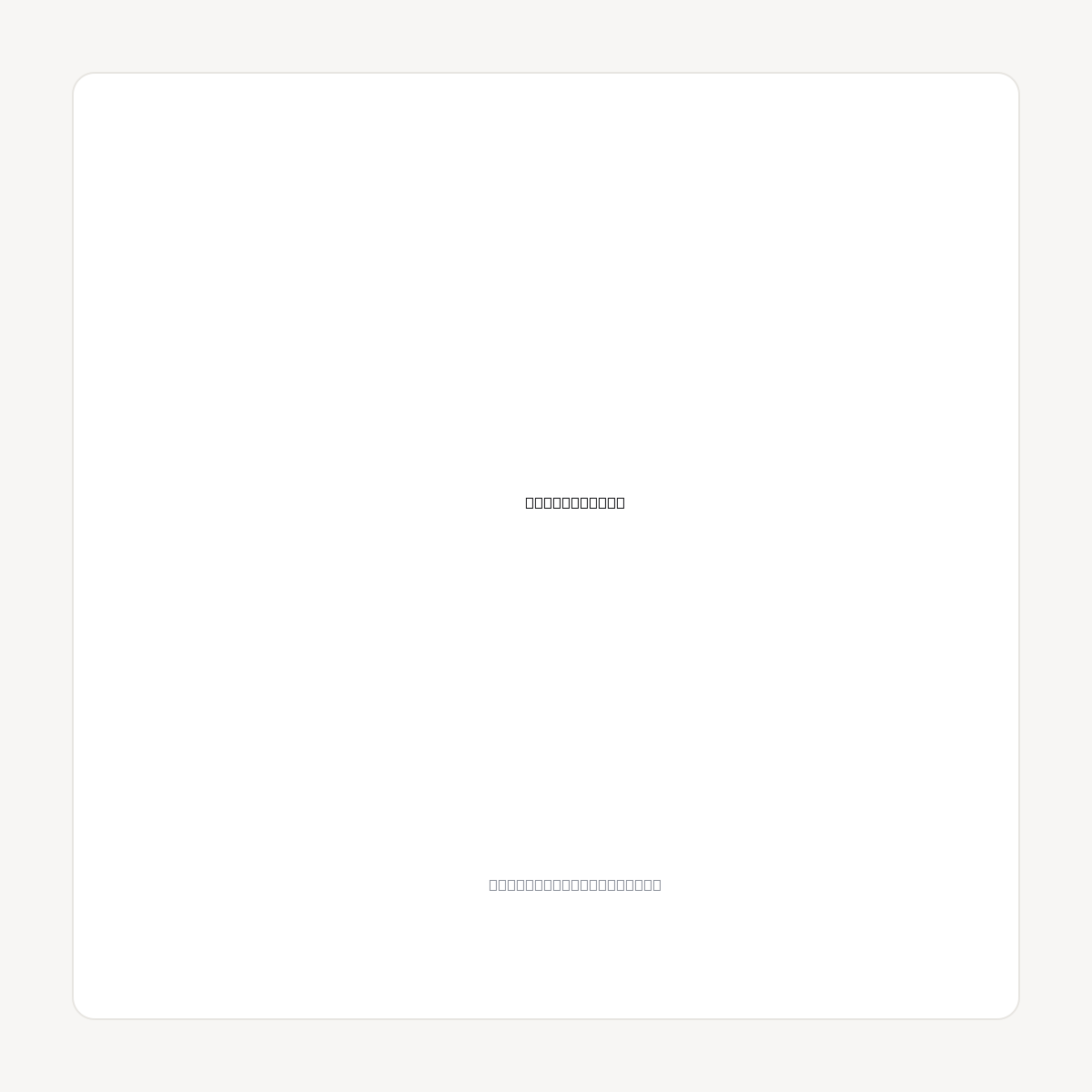 MISITIO.COM domain asset card