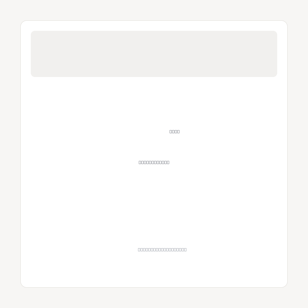 NUPP-LEGAL-FORMS.COM domain asset card
