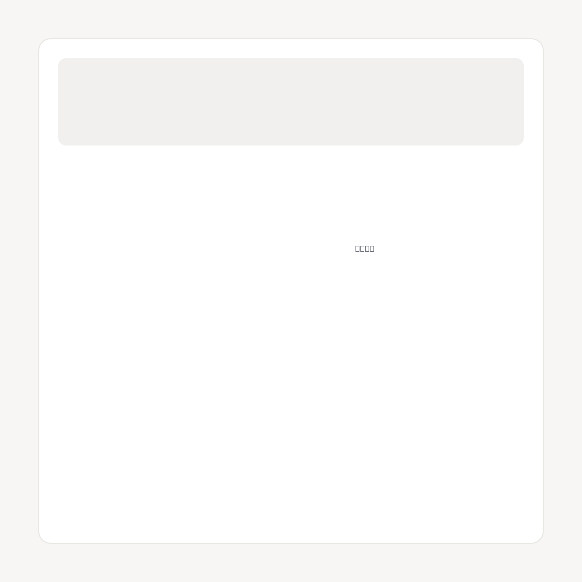 ONCHAINSUPERINTELLIGENCE.COM domain asset card