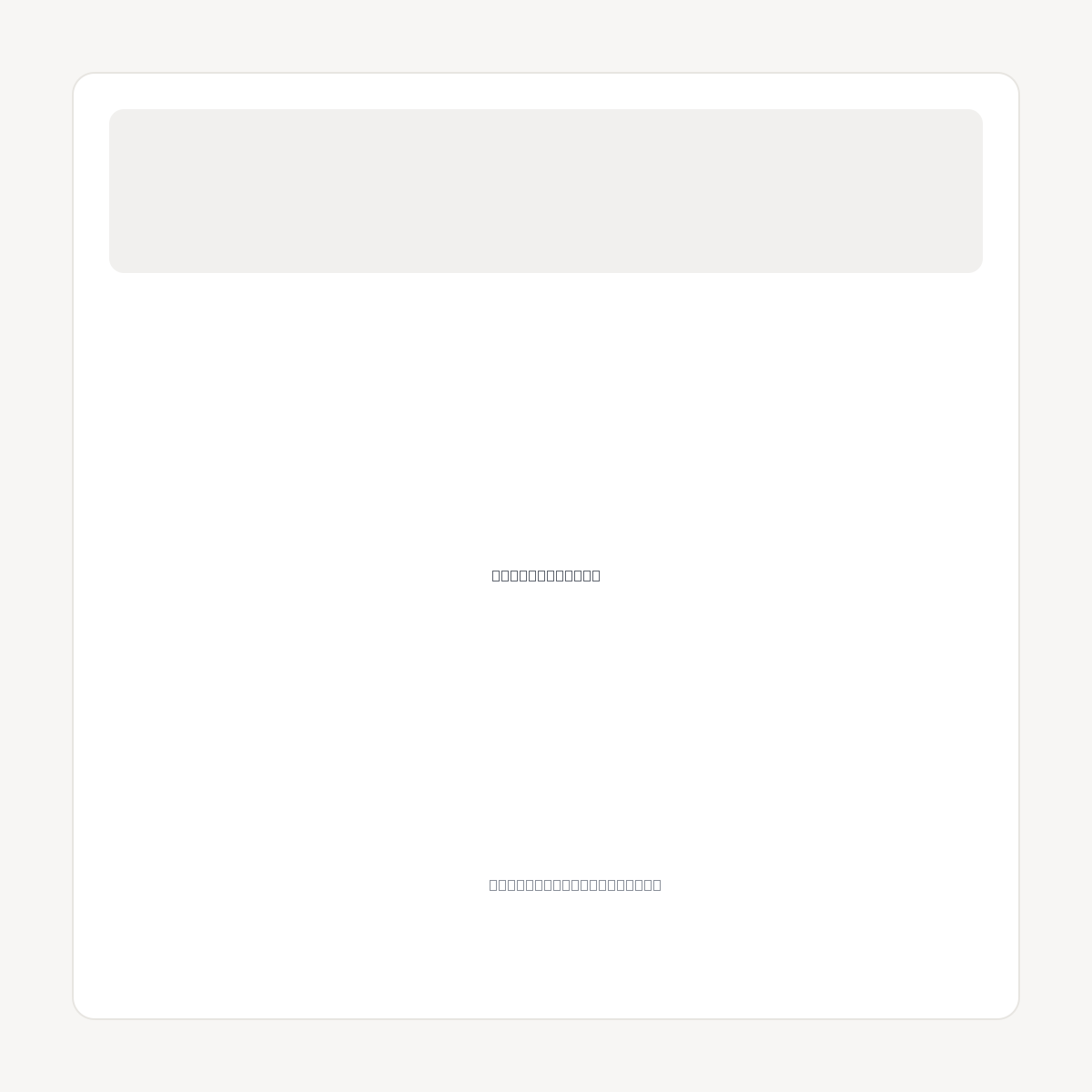P2PPAYMENTS.COM domain asset card