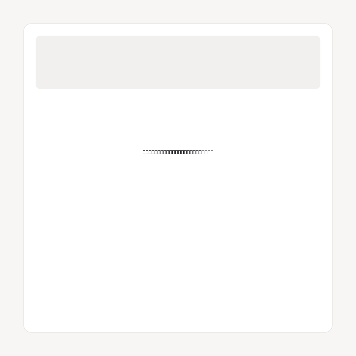PAY-FOR-CALL-NETWORK.COM domain asset card