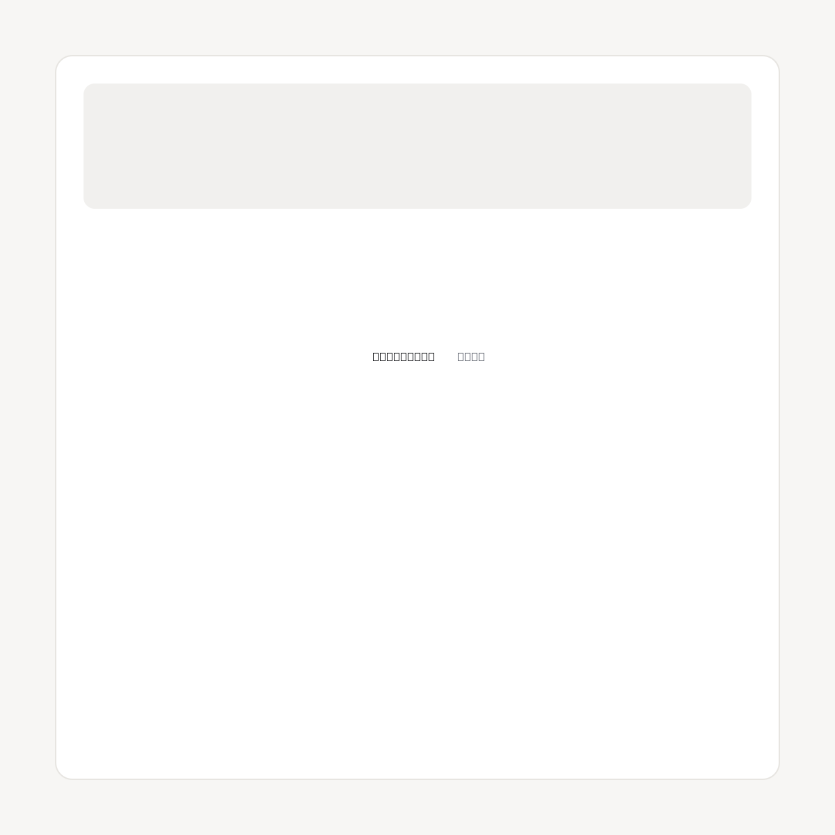 PETACLOUD.COM domain asset card