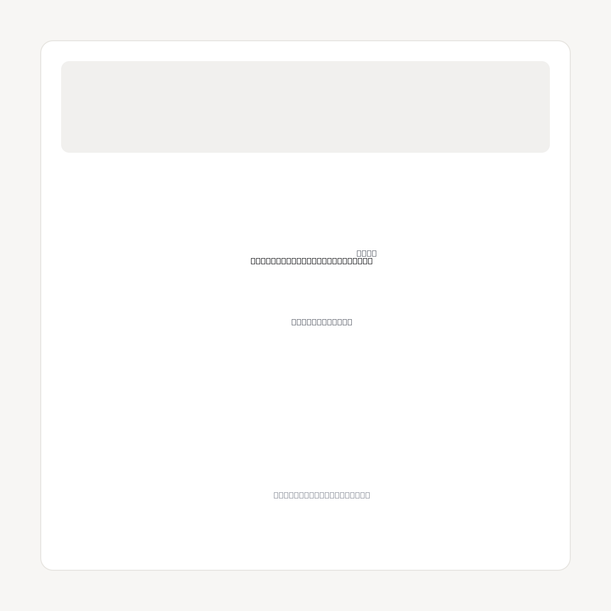 PHANTOMSUPERINTELLIGENCE.COM domain asset card