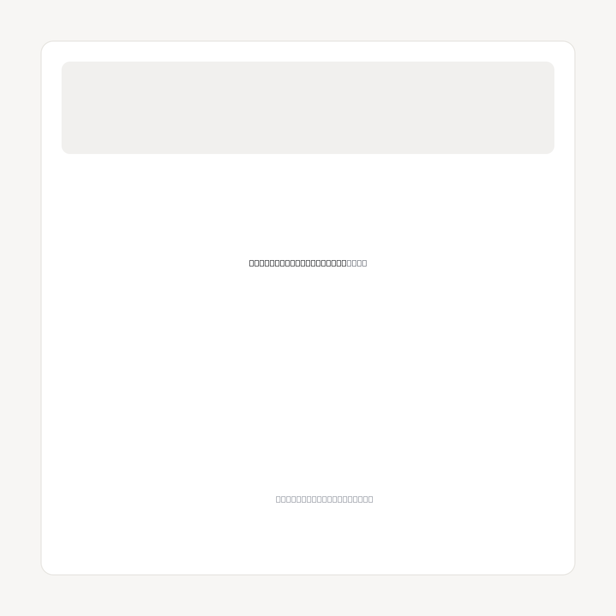 PRIVATECLOUDCOMPUTE.ORG domain asset card