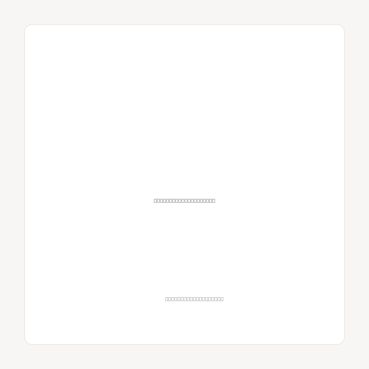 PROCESSAUTOMATION.COM domain asset card