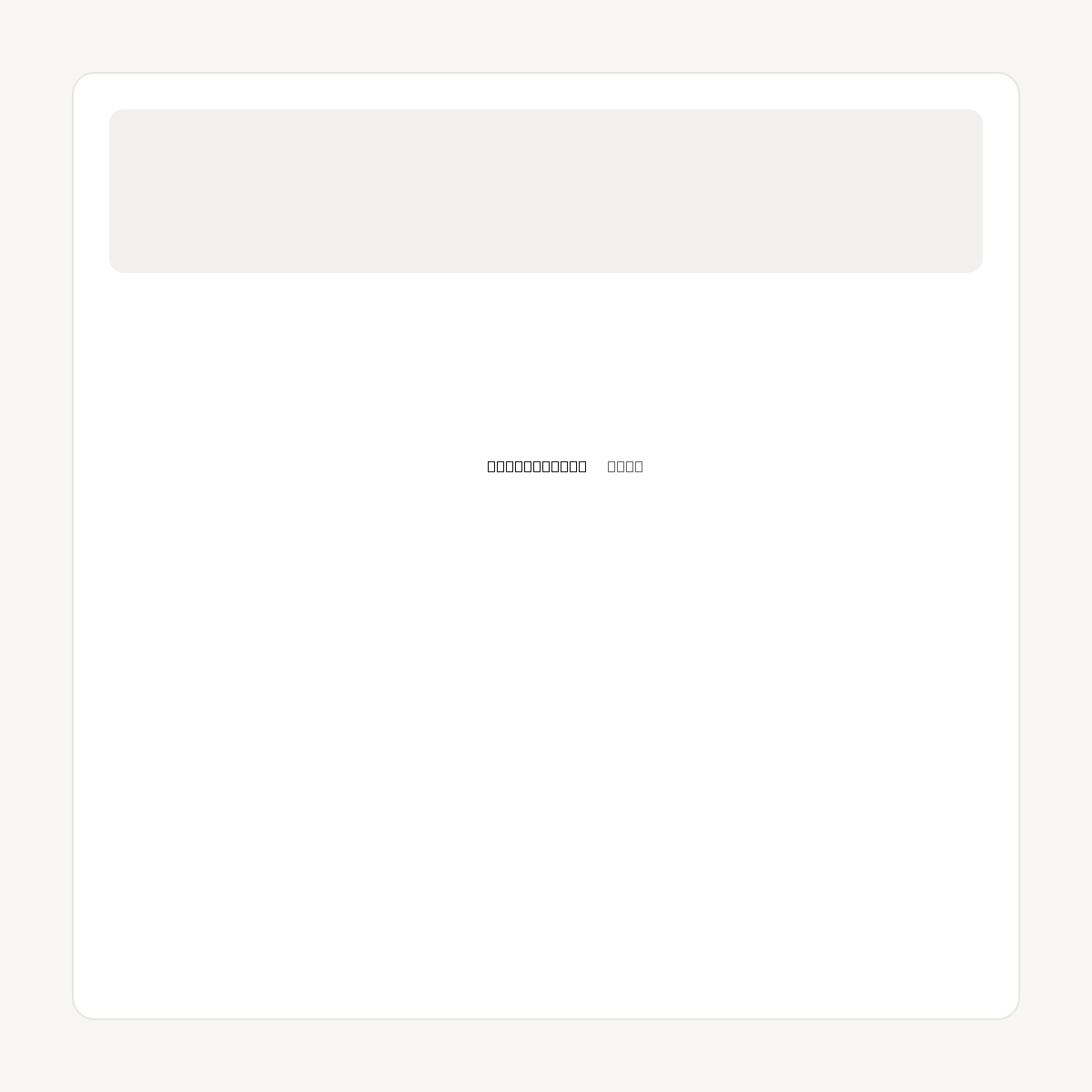 PROMOEVENTS.COM domain asset card