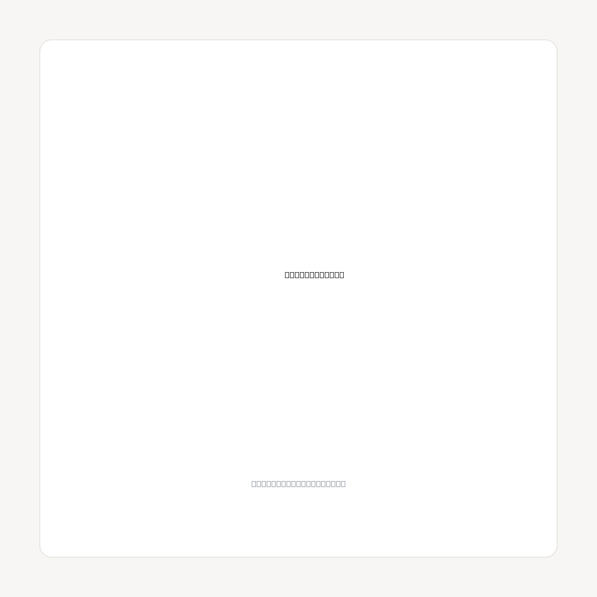 RIVERHEAD.LI domain asset card