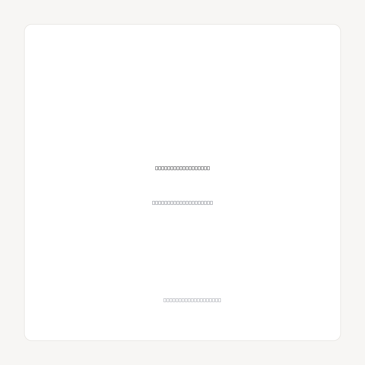 ROBOTAUTOMATION.CA domain asset card