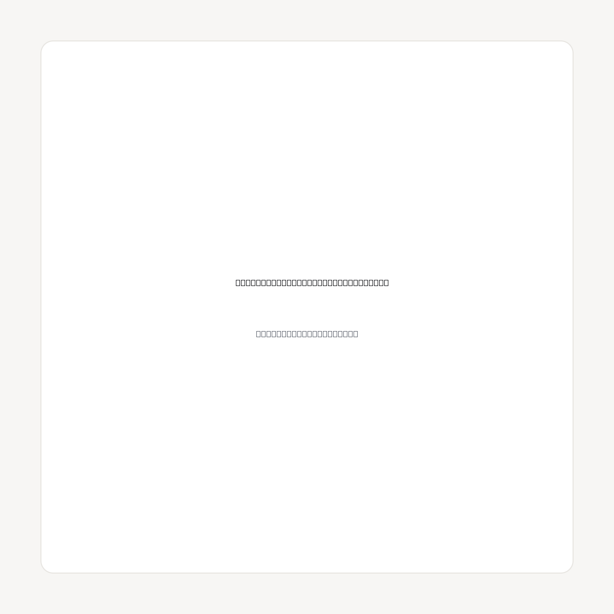 ROBOTICPROCESSAUTOMATION.CO.UK domain asset card
