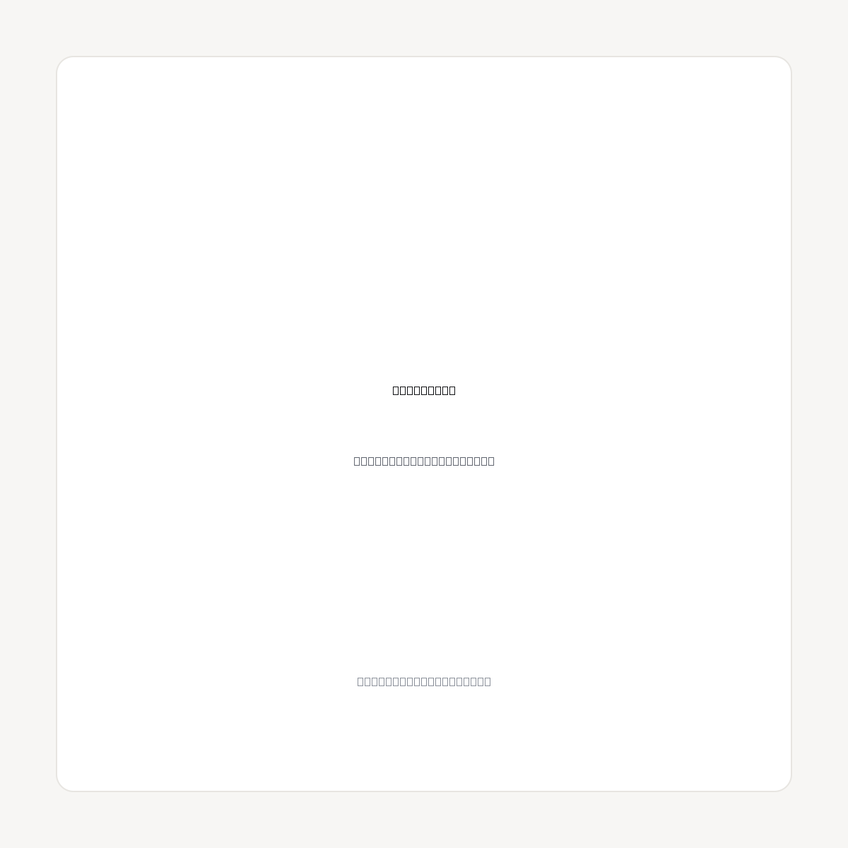 SILOS.COM domain asset card