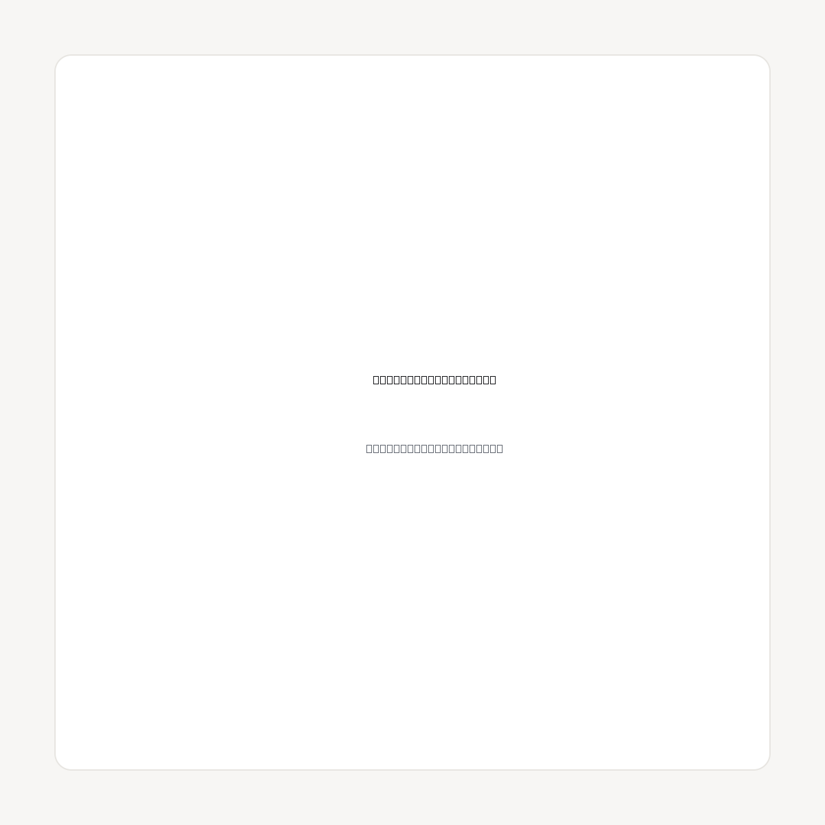 SITEAUTOMATION.COM domain asset card
