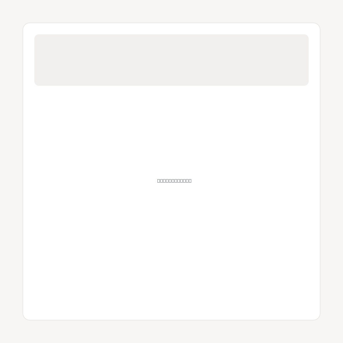 SMARTHOTELS.COM domain asset card