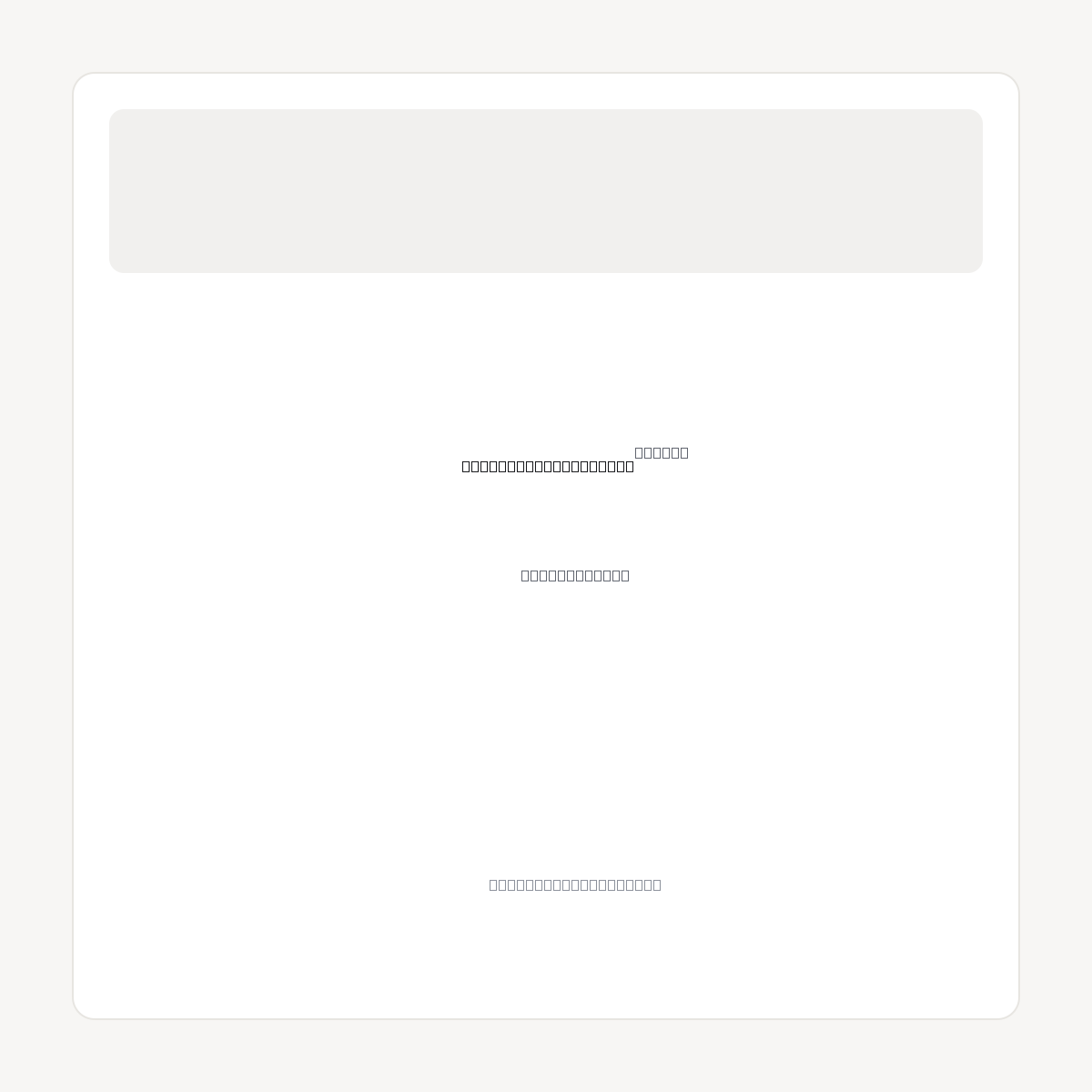 SMARTINFRASTRUCTURE.CO.UK domain asset card