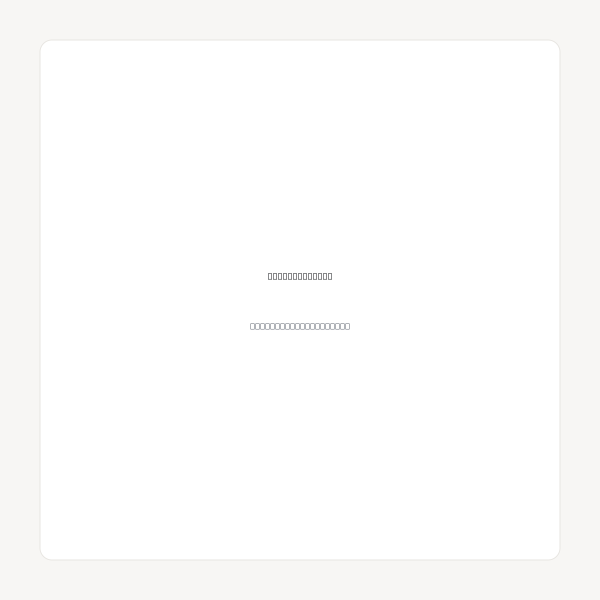 SOUVENIRS.COM domain asset card