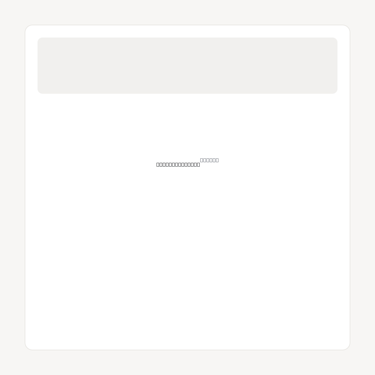 STREAMINGVIDEO.CO.UK domain asset card