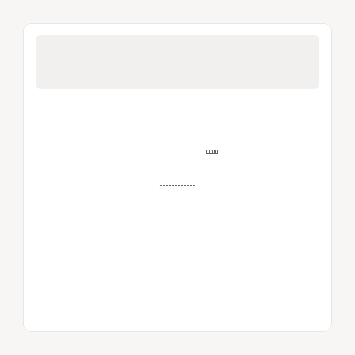 SUNSHINEEDUCATION.COM domain asset card