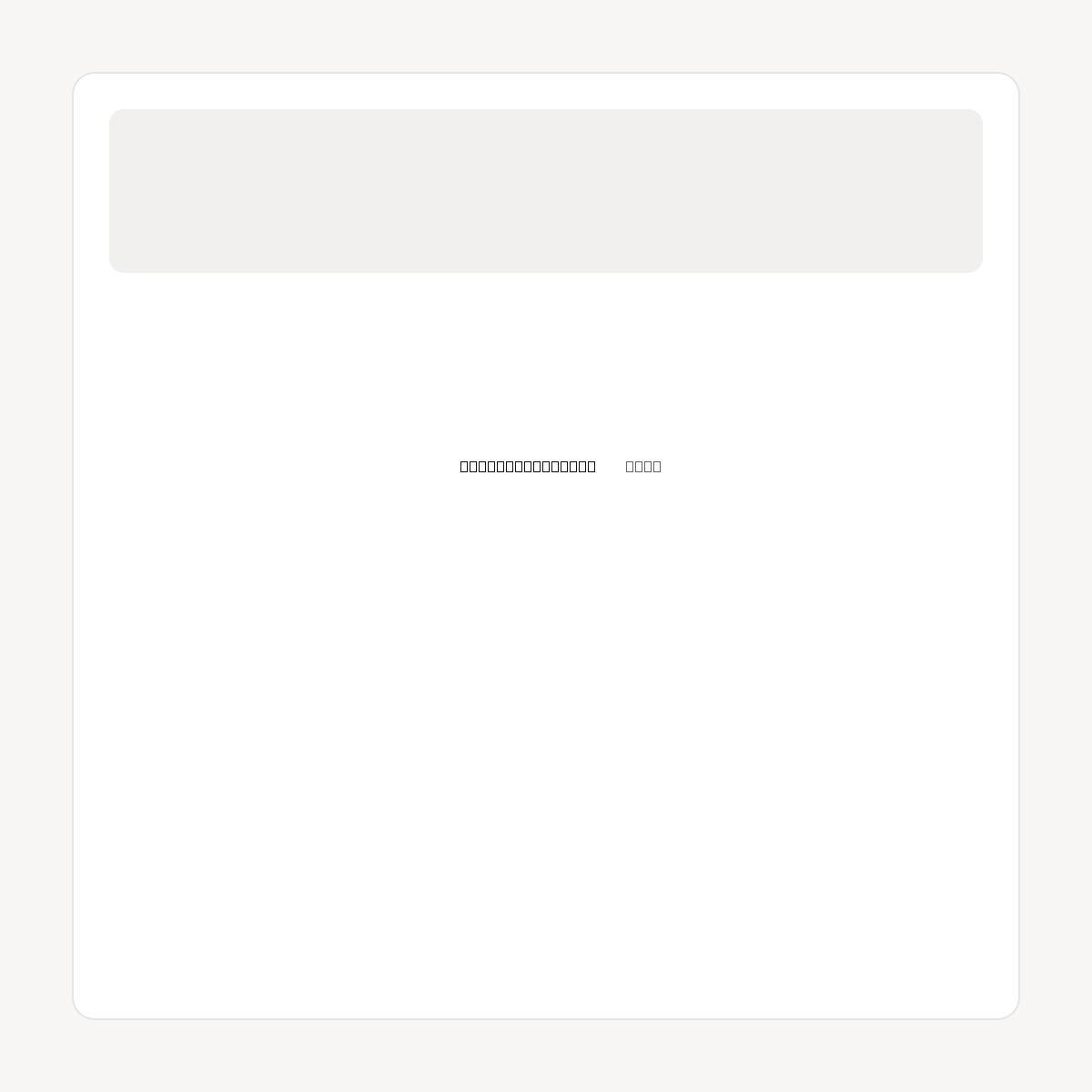 TALENTEDUCATION.COM domain asset card