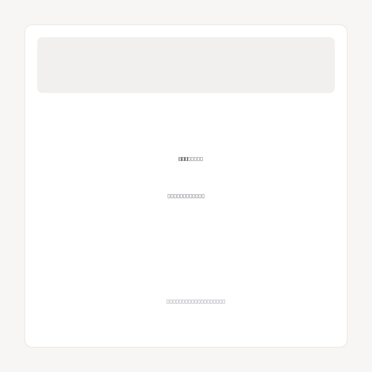 TAU.FINANCE domain asset card
